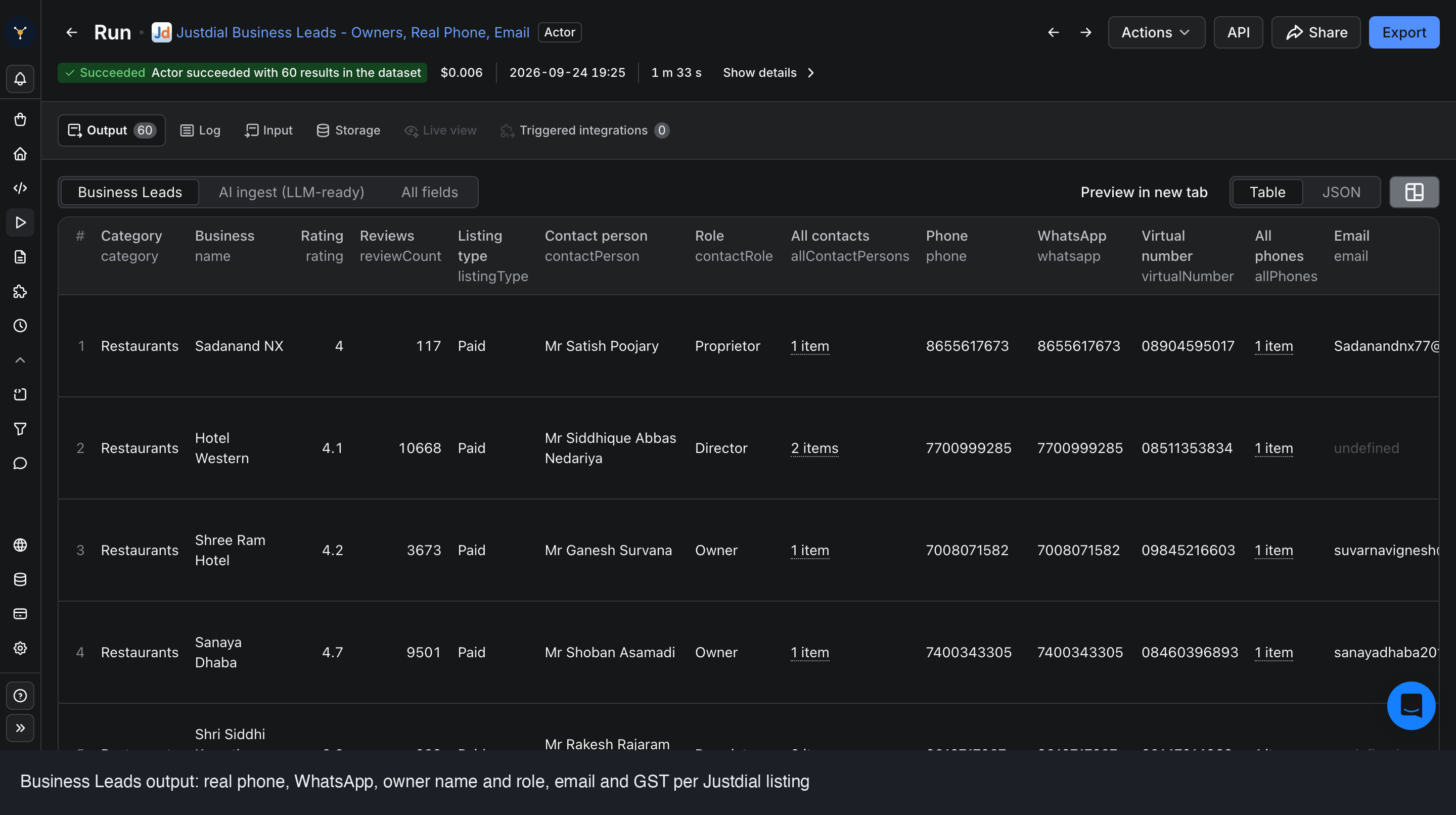 Justdial business leads output: business name, real phone, WhatsApp, owner name and role, email, and unmasked GST for each listing