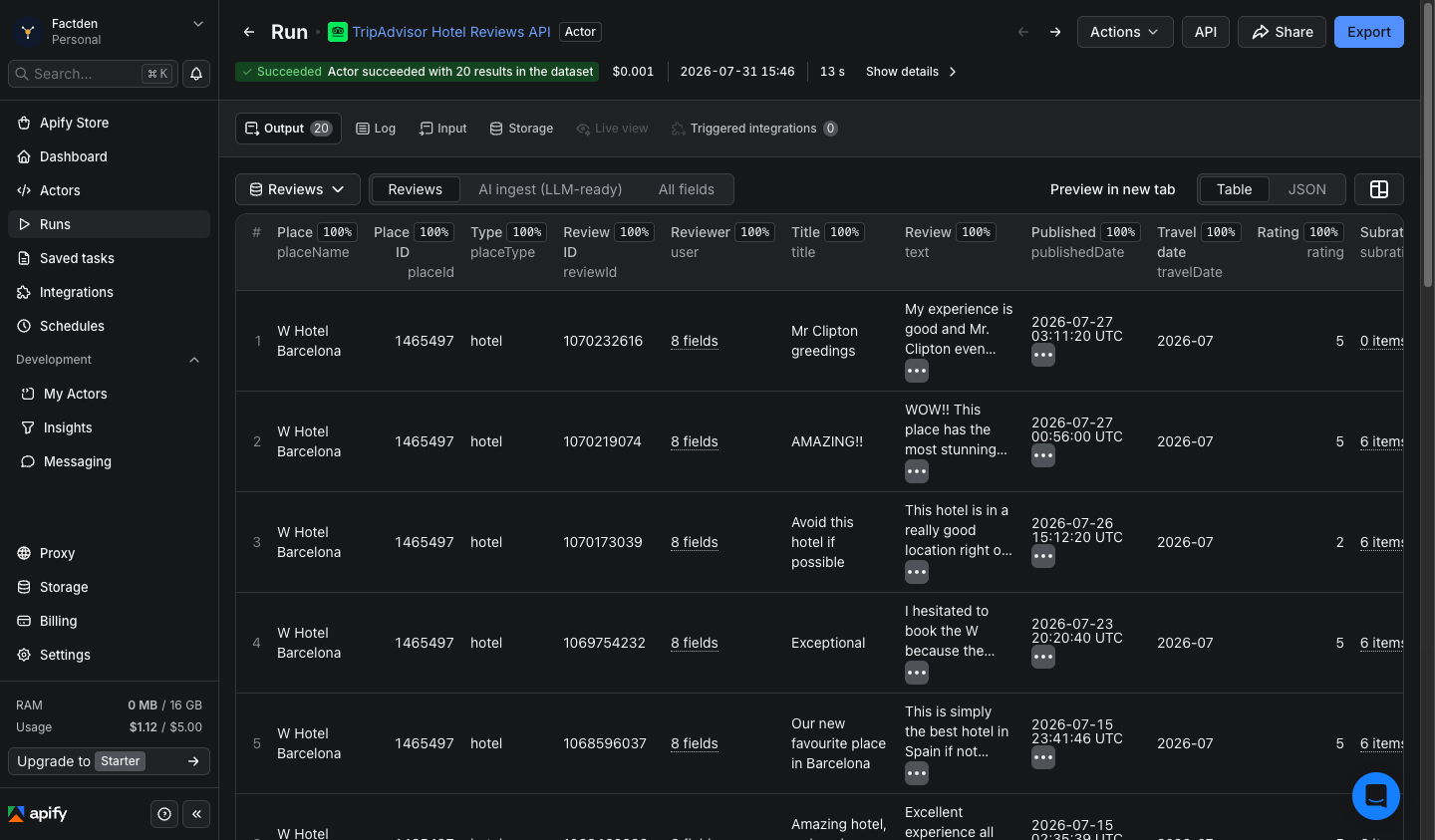TripAdvisor Reviews API output: one structured row per review with rating, dates, subratings and owner response